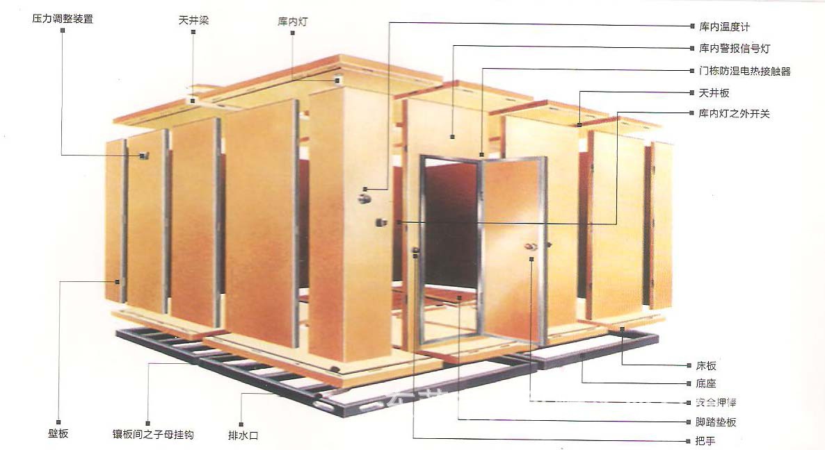大型冷庫設計建造