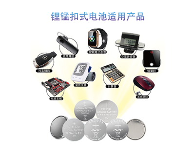 Lithium-manganese button battery applicable products