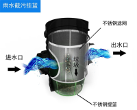 北京雨水收集设备—截污挂篮装置