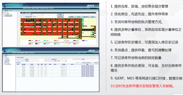 廣州WMS軟件