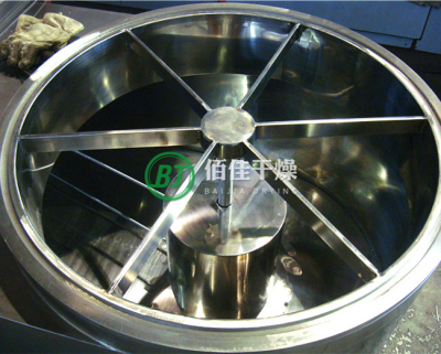 GFG-高效沸腾干燥机