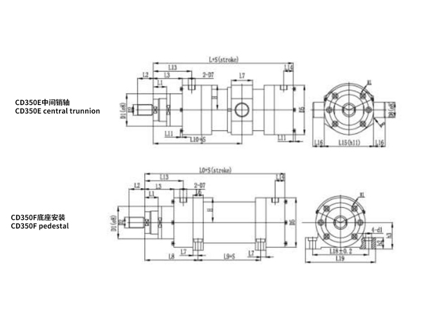 CD350E、CD350F重载液压缸