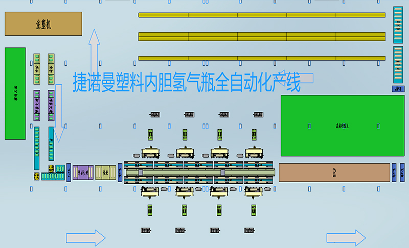 上海氢气瓶整体解决方案