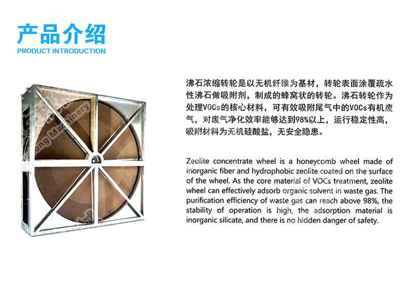 上海沸石轉輪