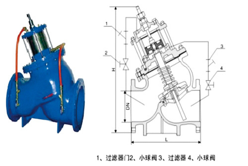北京活塞式水泵控制阀 Piston type water pump control valve DS101X