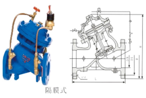 上海电动遥控阀 Electric remote control valve J145X
