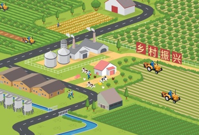 農業生態與資源