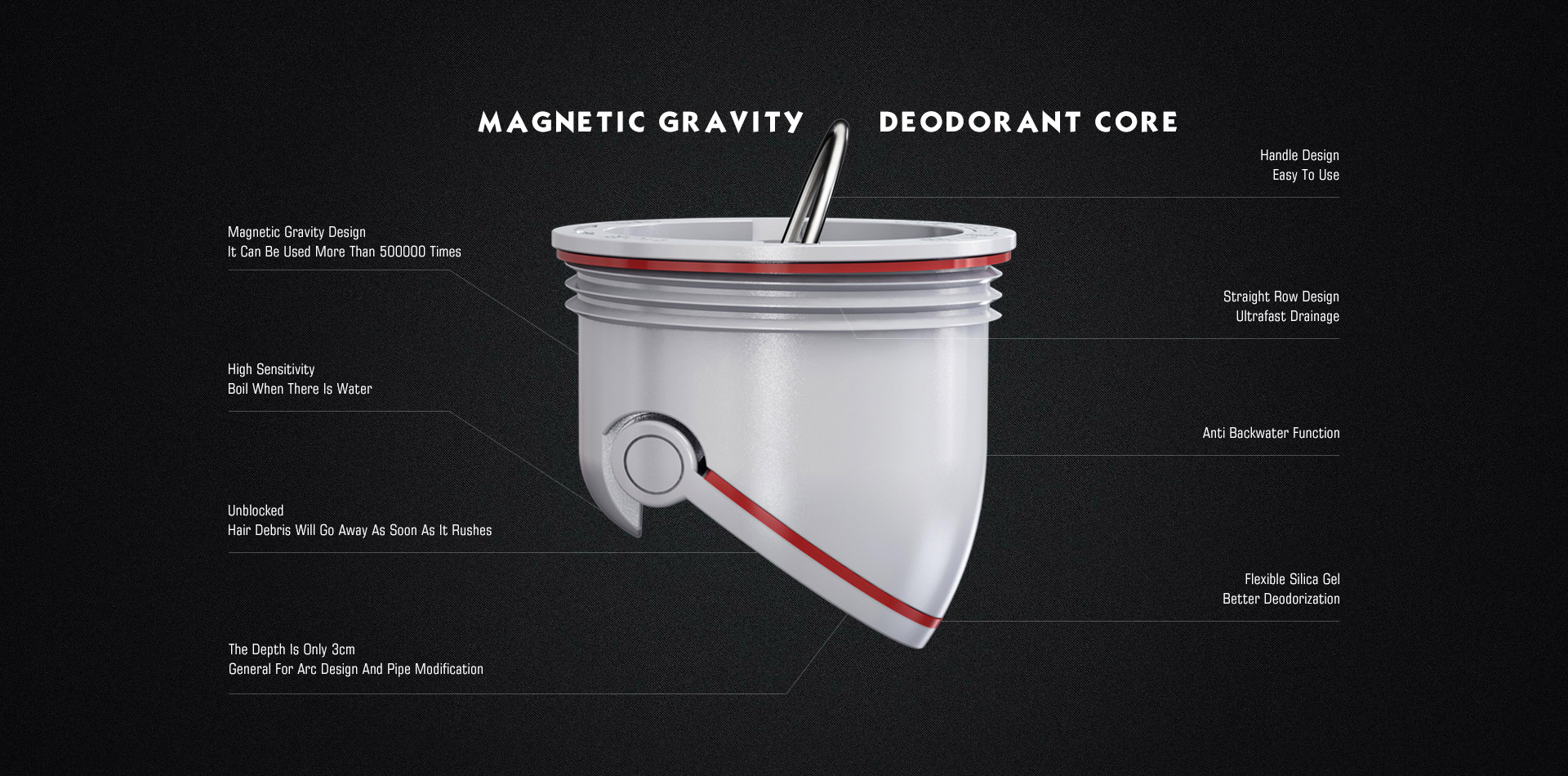 Magnetic Gravity Deodorant Core