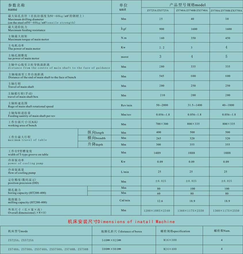 廣州數控鉆銑床生產廠家