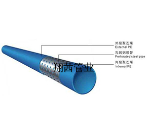 北京孔网钢带复合管