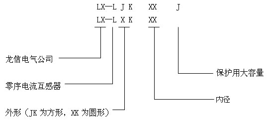 LX-LJ（X）K系列零序電流互感器