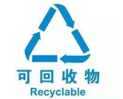 安徽再生資源回收