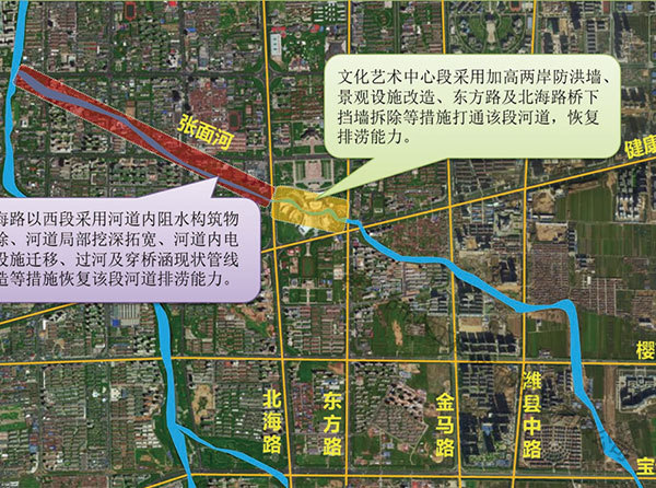 潍坊市中心城区东部片区排水通道工程