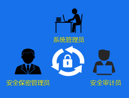 军工及涉密企业的研发数据安全管理——惠州金蝶