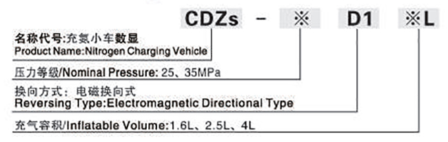 CDZs-D1型充氮小车