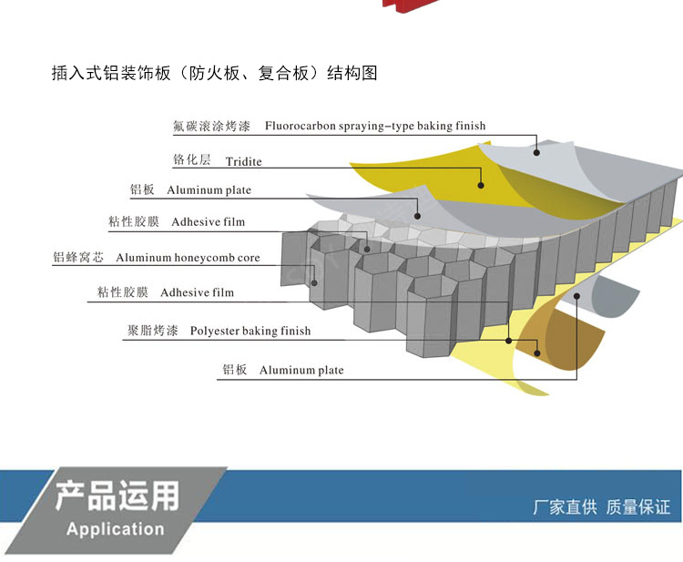 铝蜂窝板厂家生产构造图