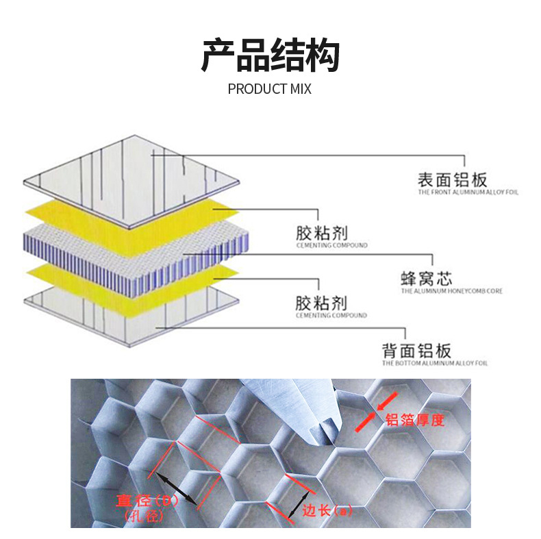 上海工程铝蜂窝板厂家