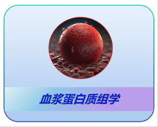 血漿蛋白質組學