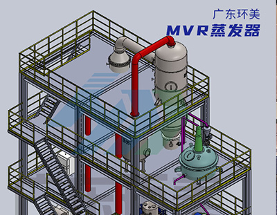 如何看待MVR蒸发器市场需求规模扩增