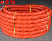 CFRP碳素螺纹电力电缆套管