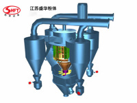 杭州渦流式選粉機