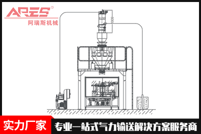 南京粉料氣力輸送設備