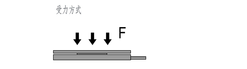 定制平板式测力传感器