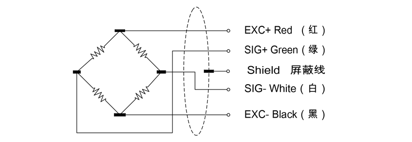 非标定制平板式传感器