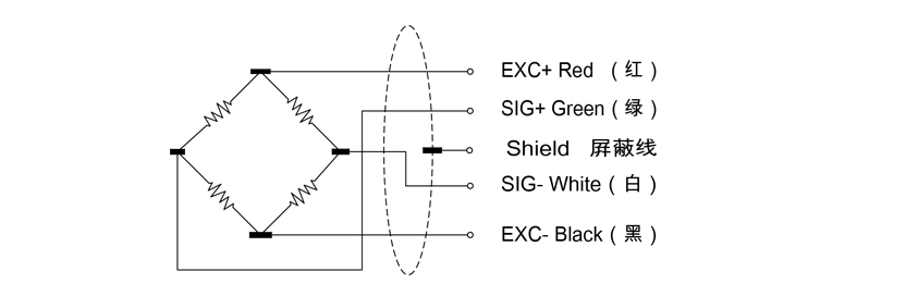 S型测力传感器