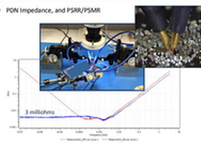 连云港Milliohm PDN Impedance Probing
