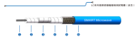 LC400.LC500 LC系列高精密稳幅稳相测试电缆（多芯）