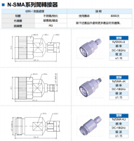 N-SMA系列间转接器