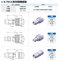 N-TNCA系列间转间器