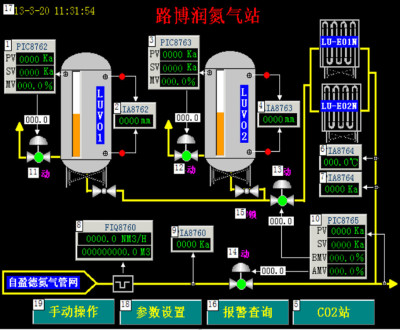 北京工業氮氣控制系統