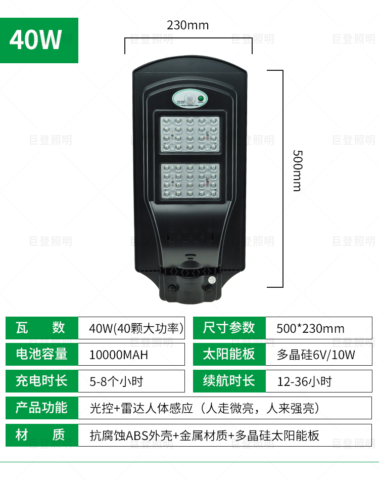 北京太陽能雷達感應路燈