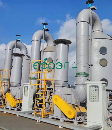 Wet explosion-proof dust collector manufacturers