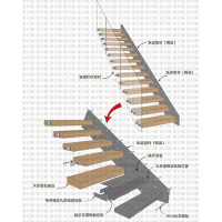 悬浮楼梯设计
