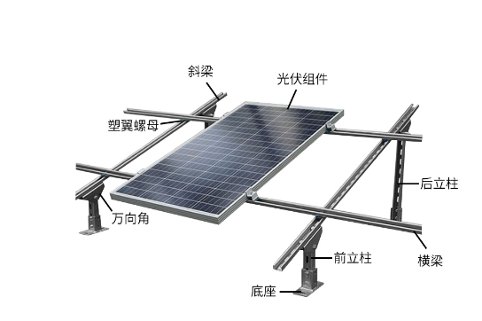 solar power generation system, photovoltaic support factory, photovoltaic power station