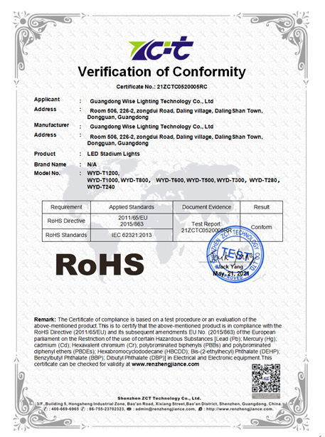RoHS認證,CE認證