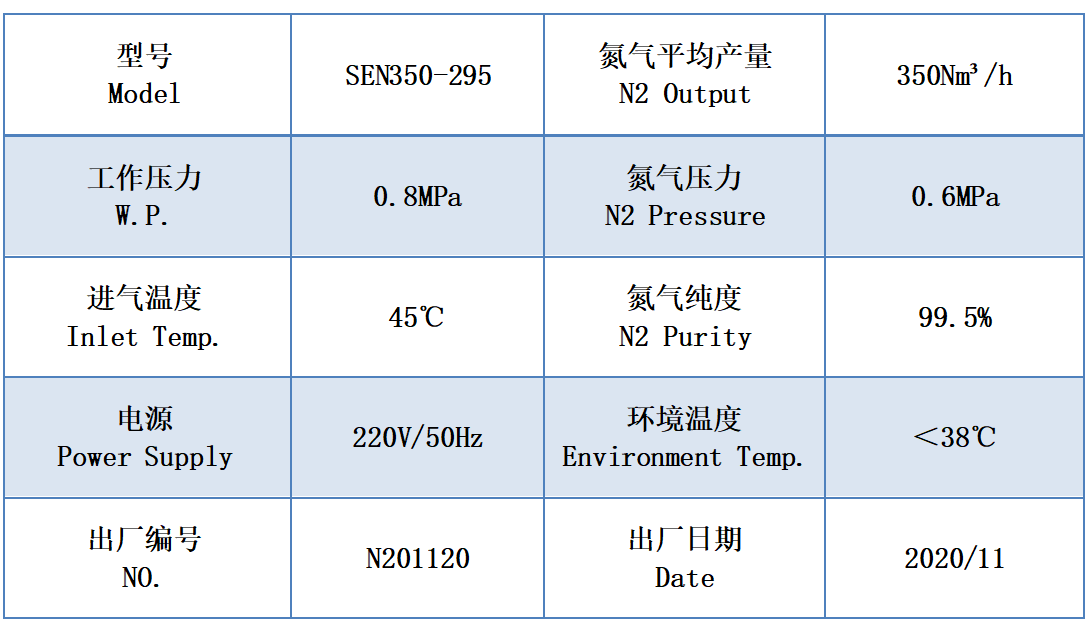 浙江盛尔气体SEN350-295型PSA变压吸附式制氮机设备