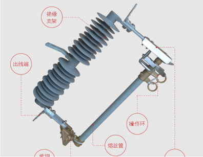 西藏35KV防風型熔斷器