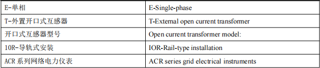 ACR10R系列逆流检测仪表