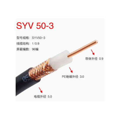 SYV 50欧姆线（1米）