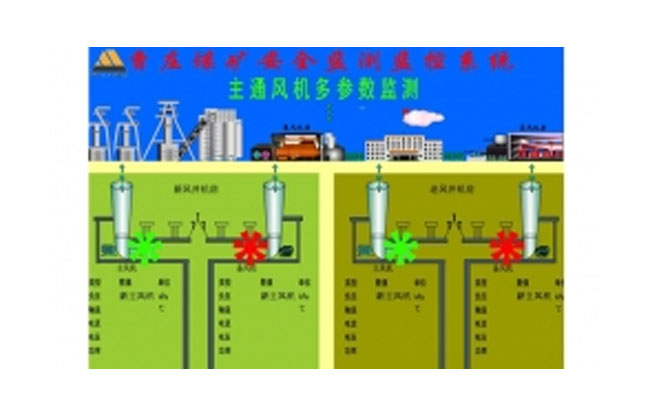 重庆矿用安全监控系统解决方案