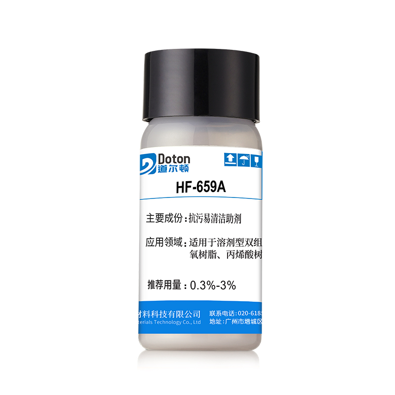 HF-659A 抗污易清潔助劑