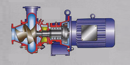 2CY齿轮泵原理,转子泵厂家来讲解