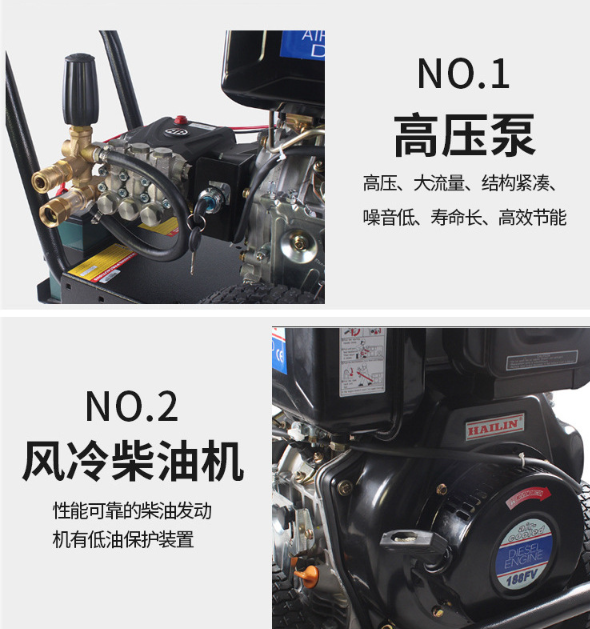 ICS 柴油高壓清洗機G250