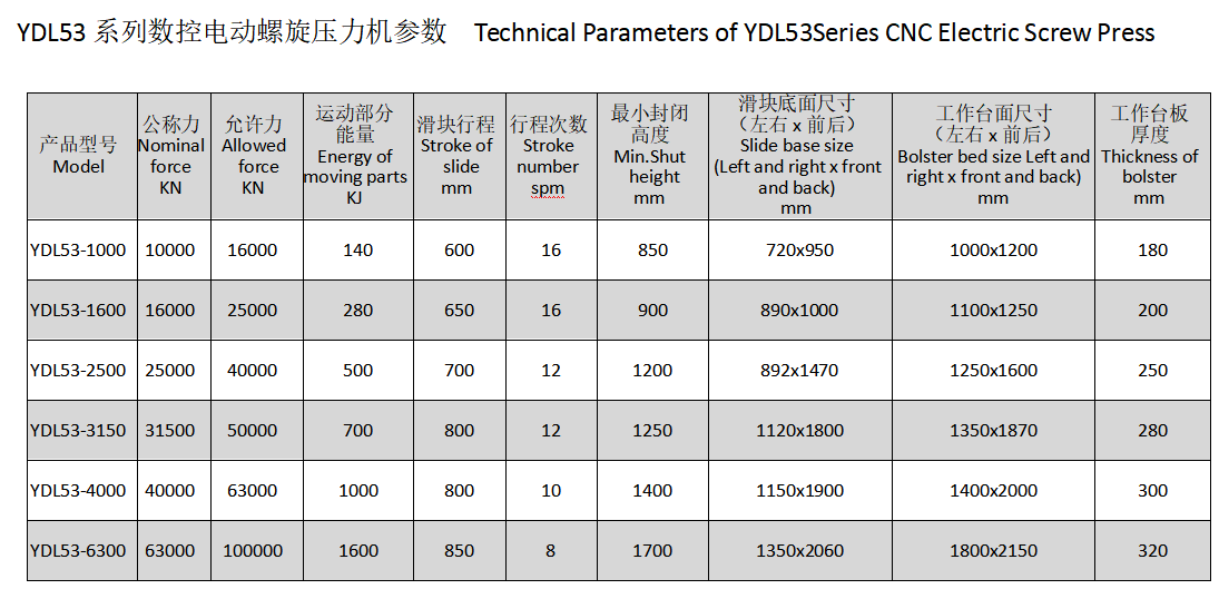 YDL53系列数控电动螺旋压力机厂家