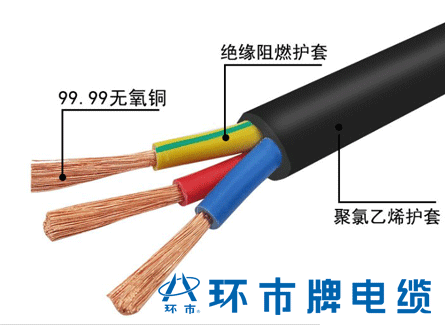 超五類聚烯烴絕緣聚氯乙烯護套水平對絞電纜