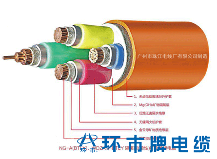 额定电缆1kV隔离型机矿物绝缘铝套柔性防火电缆